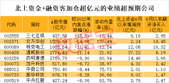 揭秘四肖选一，精准预测中特特的奥秘