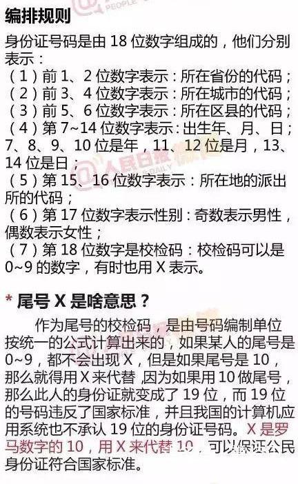 精准预测，揭秘一肖与数字的神秘关系