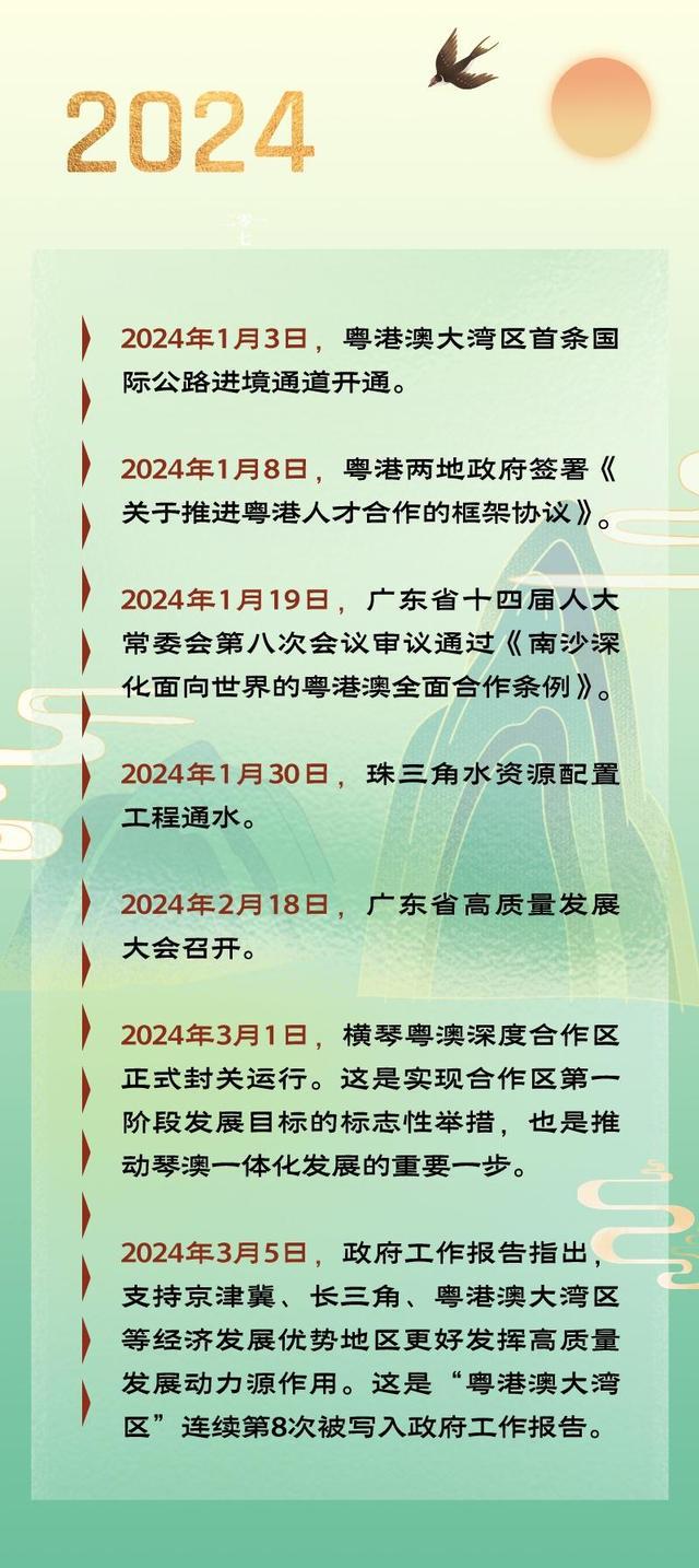 免费下载204年新澳资料大全，正版资料的权威性与便捷性