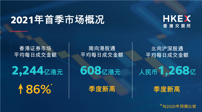 2035年香港最全资料指南，精准信息助您一臂之力