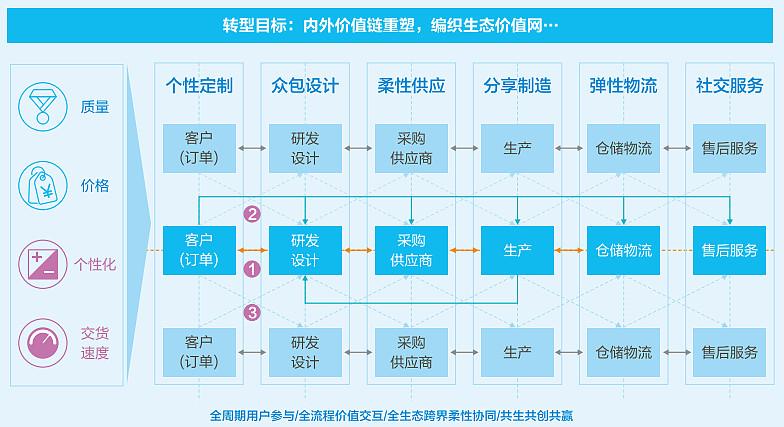 ）1234字开始展开内容）在当今这个数字化时代，互联网成为了人们获取信息、学习新知和娱乐消遣的重要平台。对于广大摄友而言，图片无疑是他们最直接的交流语言之一。strong>白