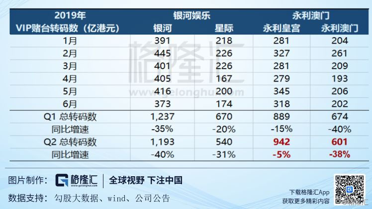 2019年澳门开奖记录，揭秘现场的激动与期待