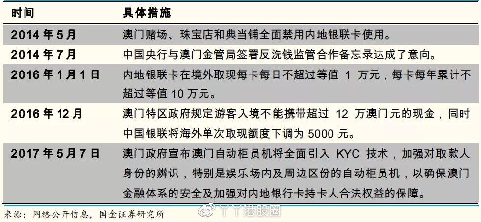 守护知识版权，正版马会传真资料的必要性