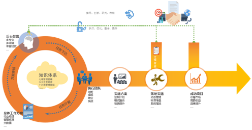 澳门最快开奖结果，揭秘背后的技术与服务优化