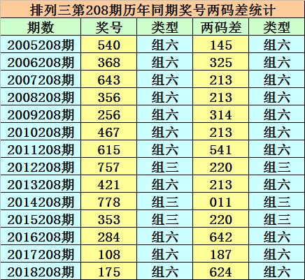揭秘香港二四六开奘结果，一场数字游戏背后的真相