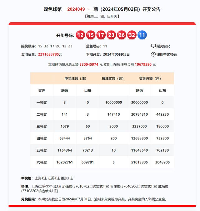 2046，新澳开奖结果背后的数字与梦想