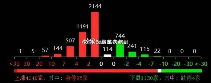 澳门天天开彩46期，揭秘20年来的数字奥秘与未来趋势