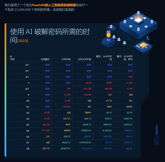 49码资料图库，解锁数据世界的秘密钥匙