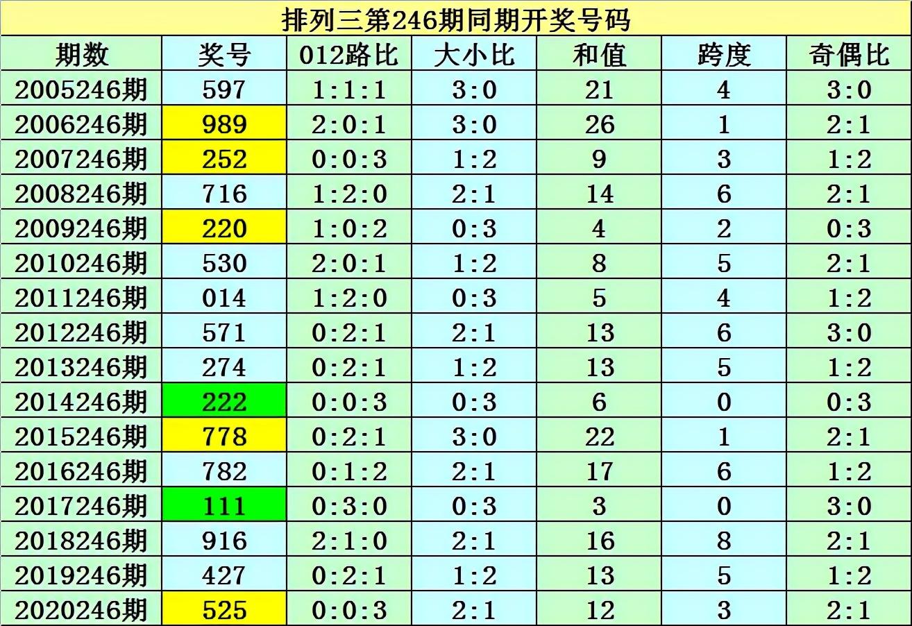 企业介绍 第8页