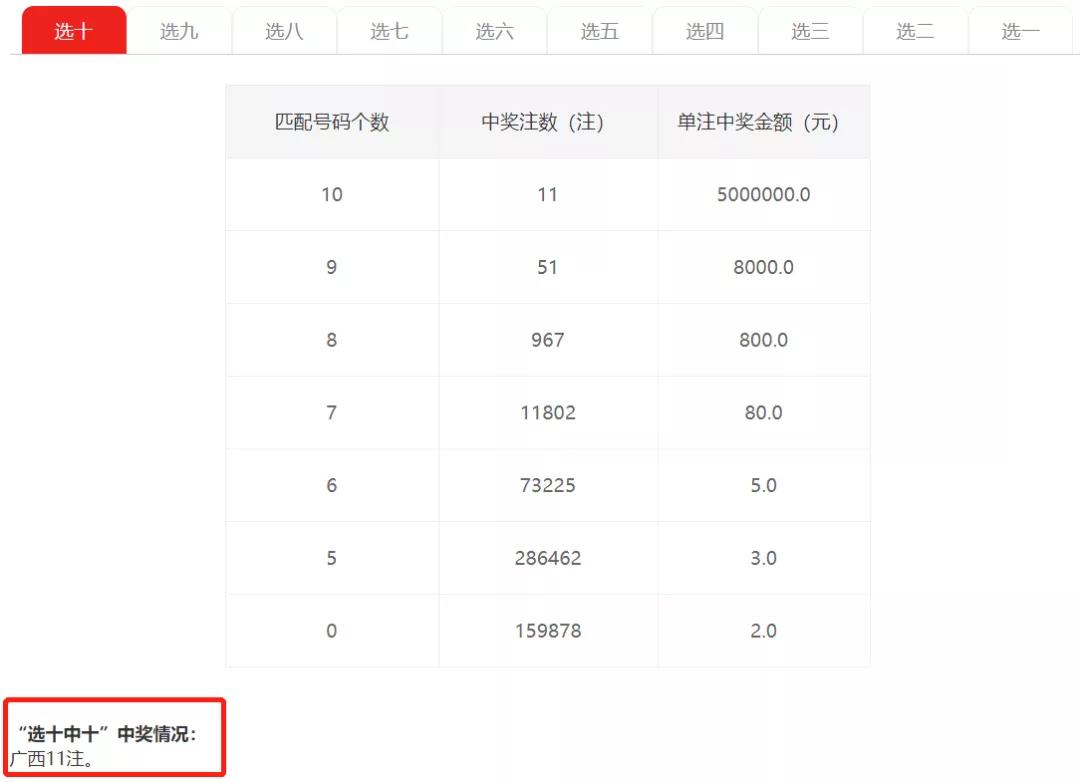 探索期四肖选一的奥秘，理性与直觉并行的投注策略