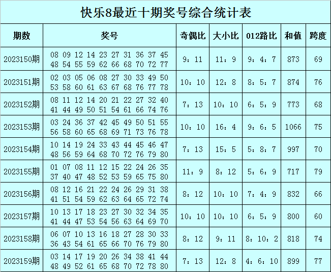 澳门今晚必中一码一肖
