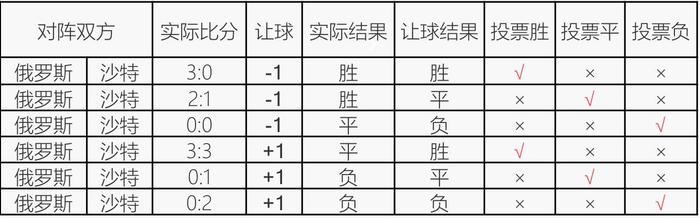 新澳20:35今晚开奖结果揭秘与理性投注指南