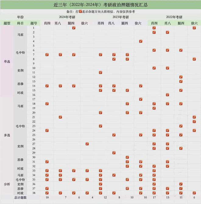 揭秘四肖期中的精准预测策略—中准之道