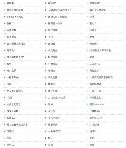 98个最新趣味网名，2013年趣味盎然的网络身份