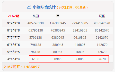 澳门最快开奖结果，揭秘背后的技术与服务