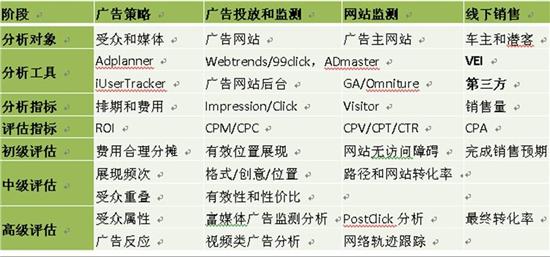 澳门三肖精准预测，揭秘背后的数字游戏与概率学