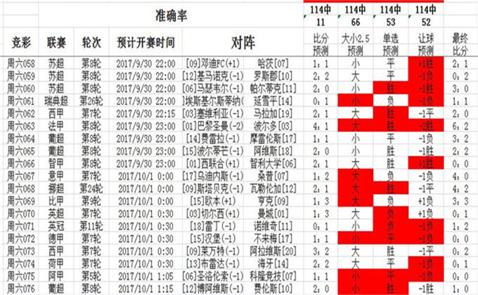 澳门三肖二码精准预测，揭秘数字背后的玄机