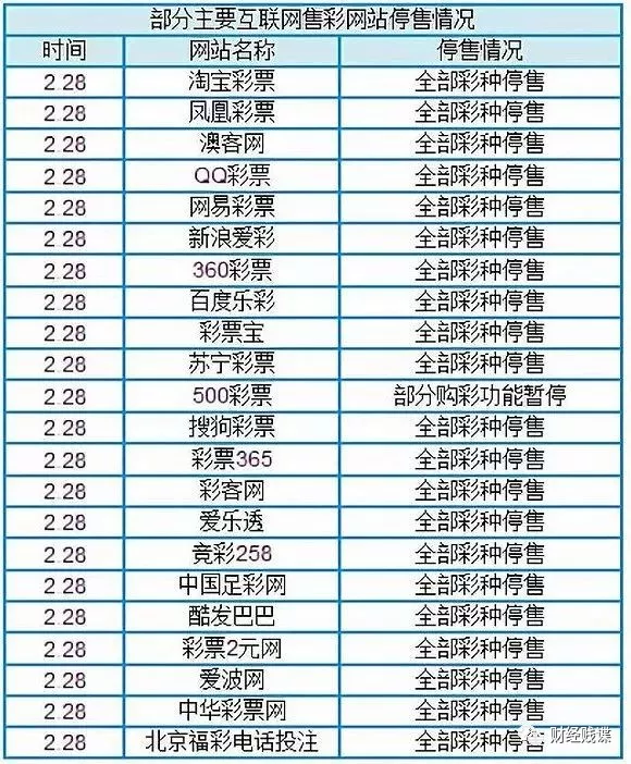 49图库与澳彩，数字背后的娱乐世界