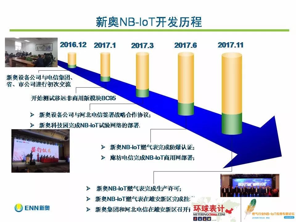 2046年新奥资料，免费精准1%的未来教育