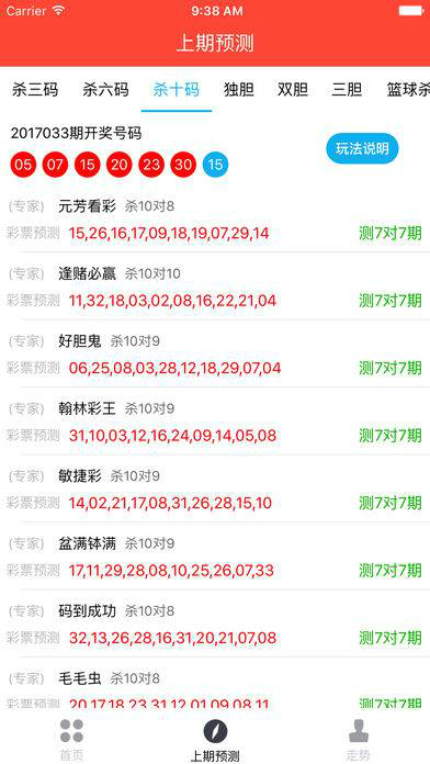 澳门三肖预测，精准10%的王中王的秘密