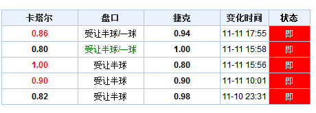 澳门最快开奖结果，揭秘背后的技术与服务优化