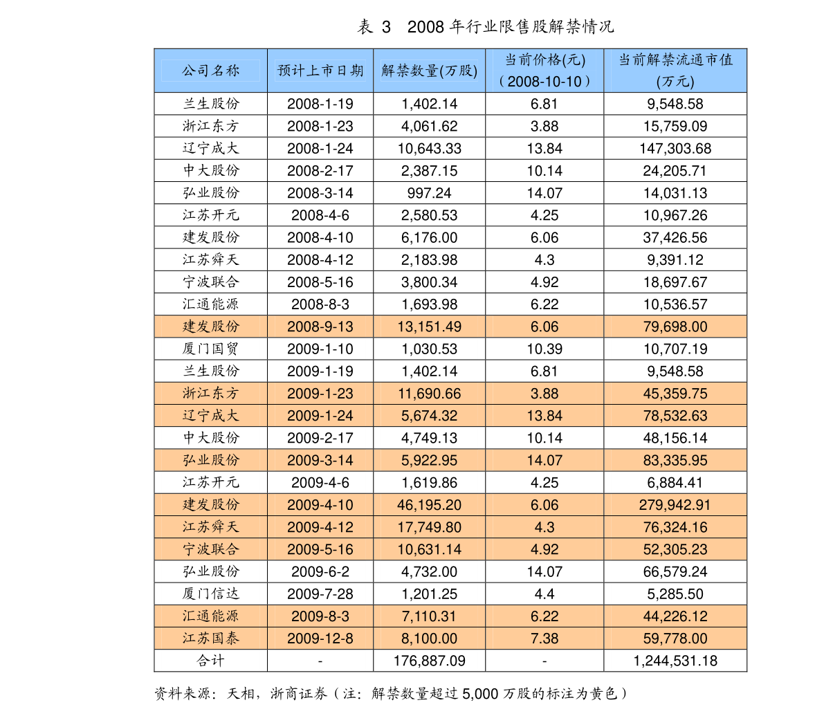 澳门天天开彩46期，揭秘2013年以来的历史与未来趋势
