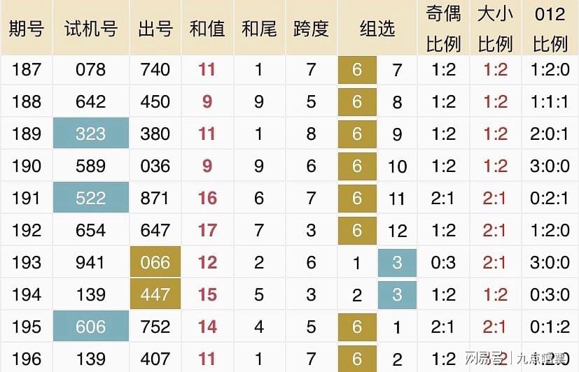 2043年新澳开奖结果，数字背后的真相与未来展望