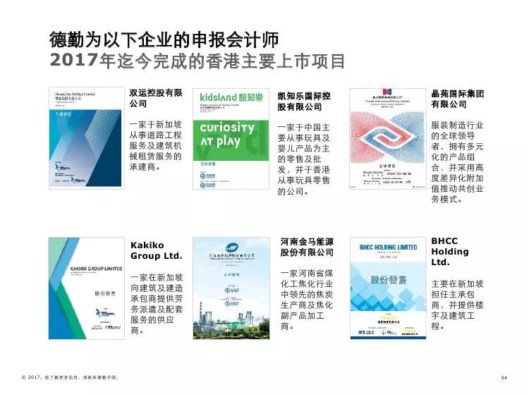 2035年，回顾与展望—香港今晚开奖记录的变迁