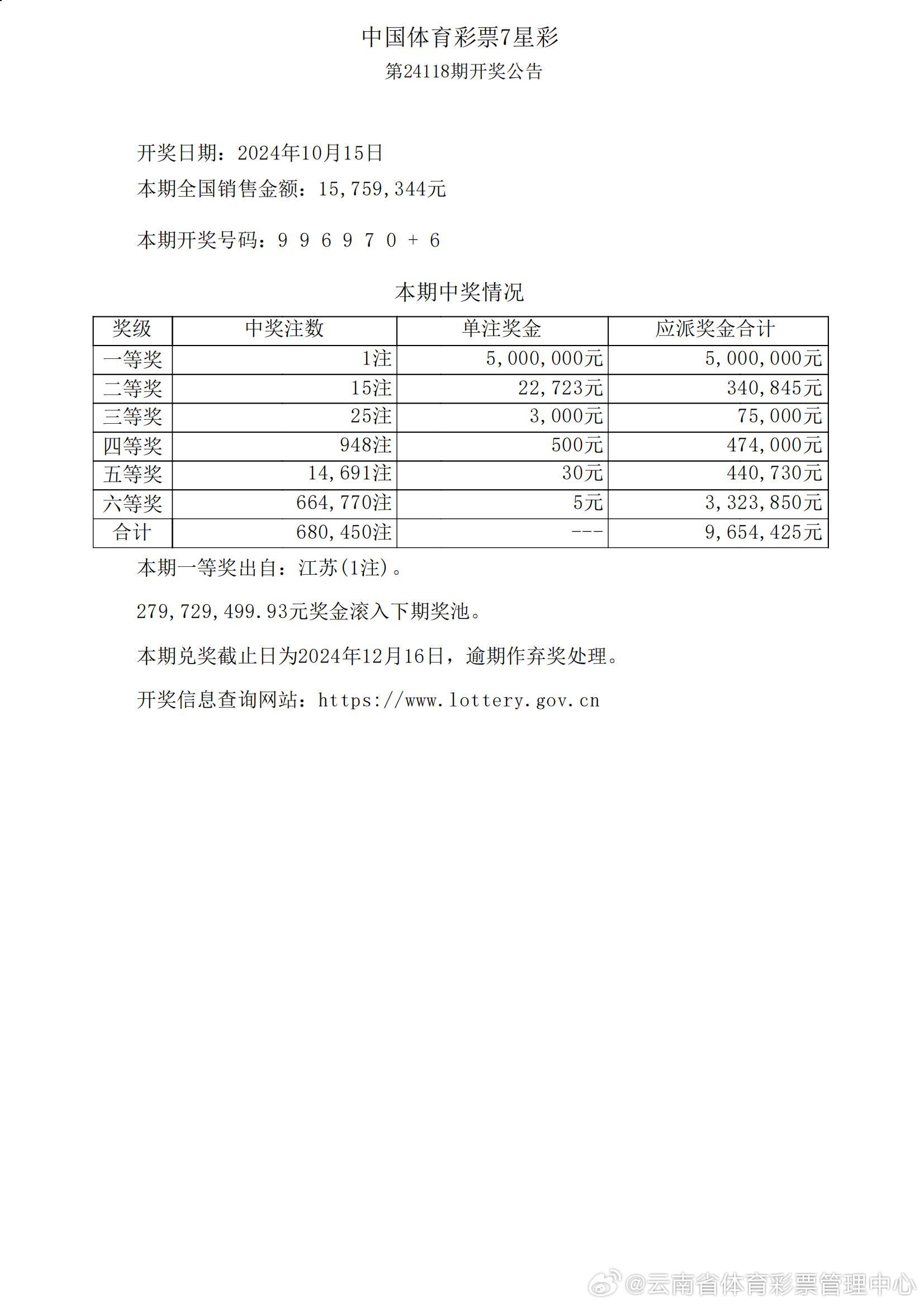 揭秘4876王中王的鉄算盘，12月开奖结果背后的故事