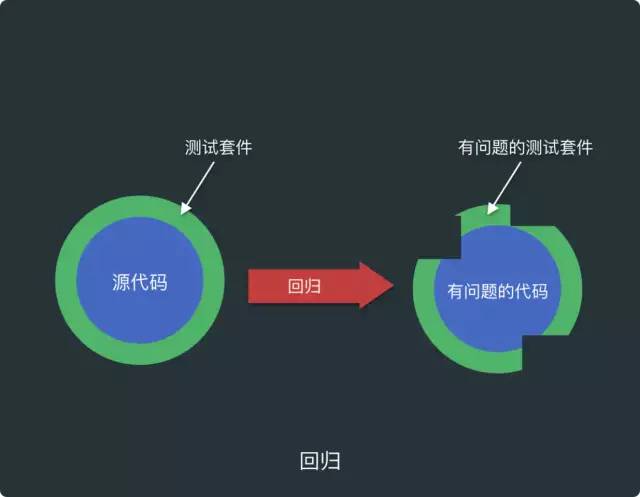 探索Android的无限可能，从官网到深度应用