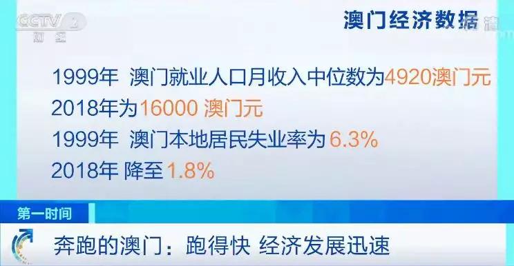 澳门今晚特马揭秘，一场数字与概率的奇妙邃游—理性看待彩票投注行为的重要性分析