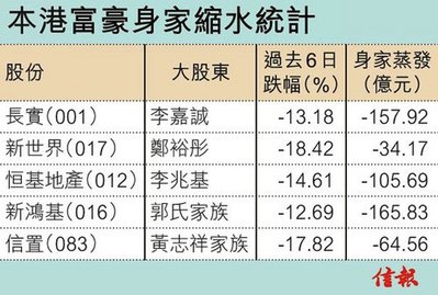 香港港六开奖结果今天开什么