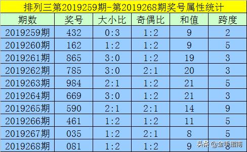 揭秘黄大仙六肖中特，期期的精准资料与理性分析