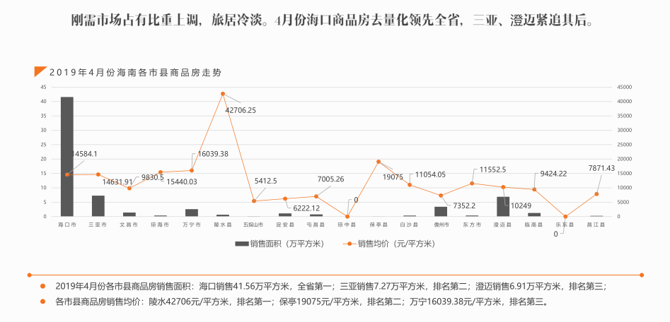 探索未来，深度解析三D连线走势图综合版