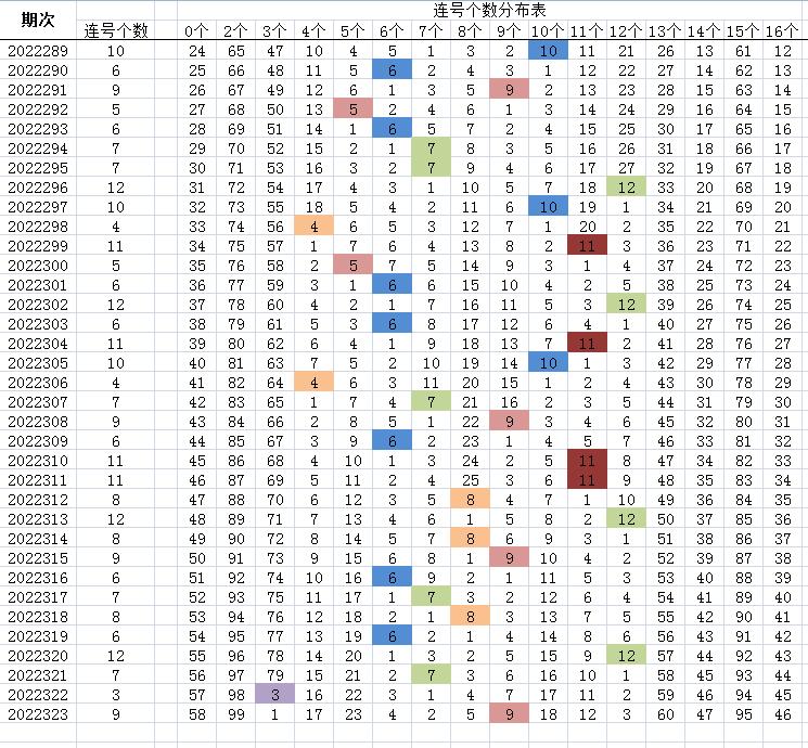 快东8开奖结果今天，揭秘彩票背后的故事与理性态度