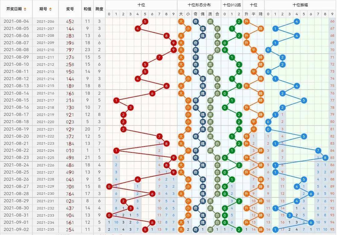 204年17期试机号后太湖一语定胆，揭秘彩票背后的智慧与机遇