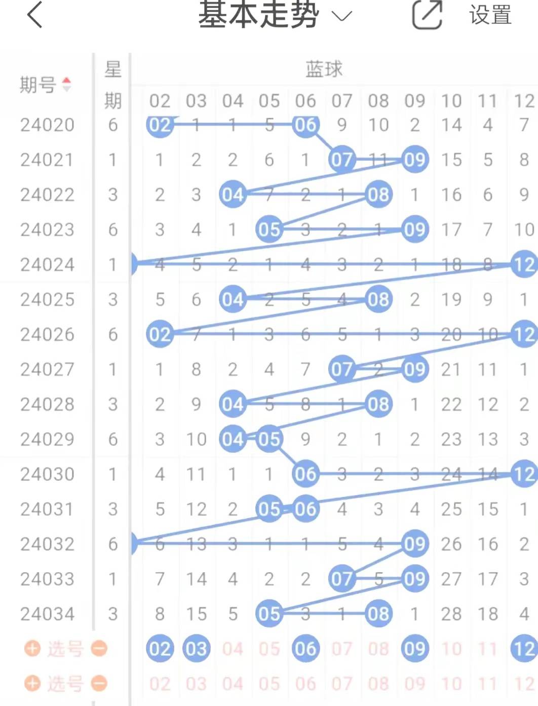 企业新闻 第88页