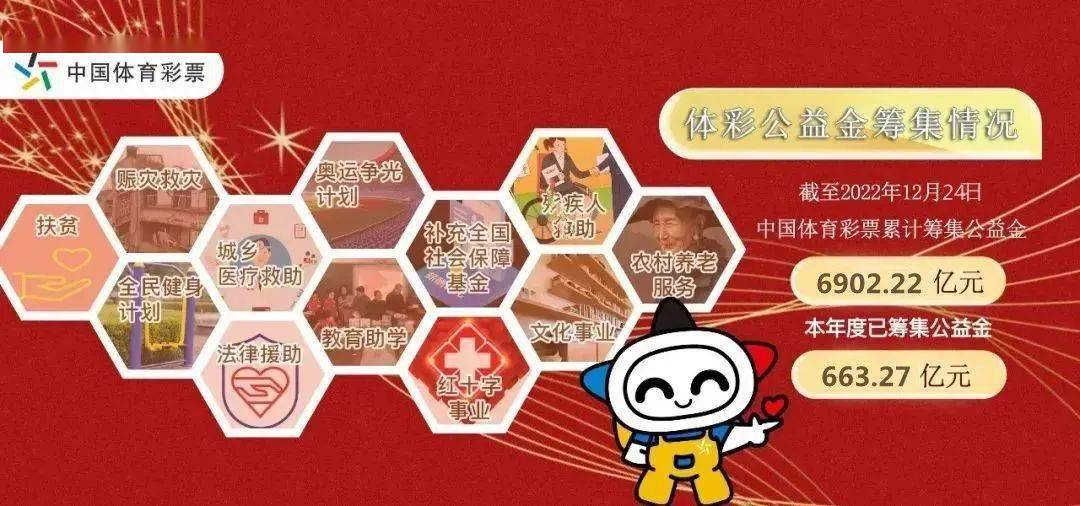 体育彩票，204年在线购买新趋势