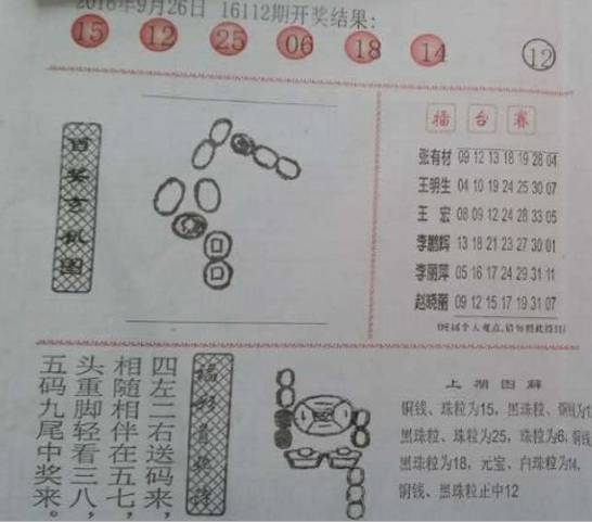 203年双色球走势图，南方彩民的幸运密码
