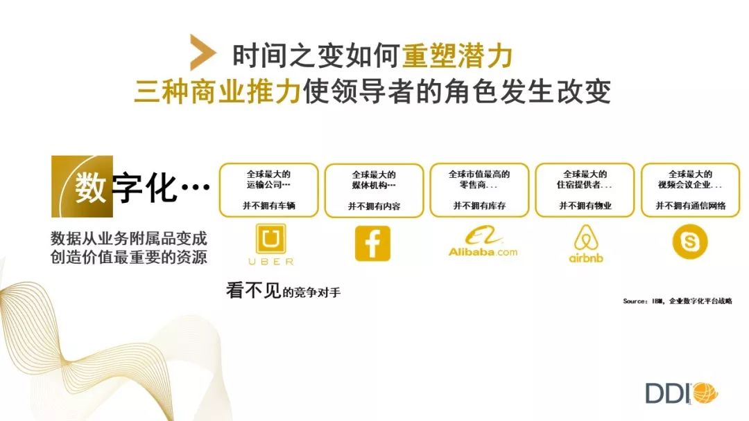 750，数字背后的时代印记与未来展望