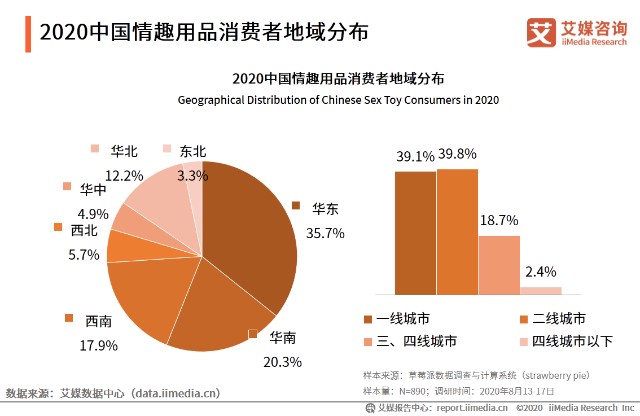 东方清仓与南方甩卖，地域特色下的消费盛宴