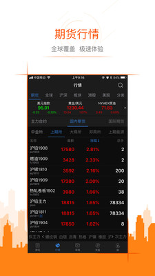 东方财富期货官网，一站式金融投资服务平台