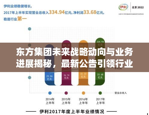 东方锆业，2035年展望—目标价与未来战略的深度剖析