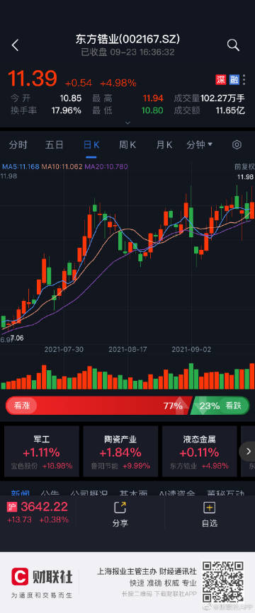 东方锆业股票0216，行业新秀的成长之路与投资价值分析