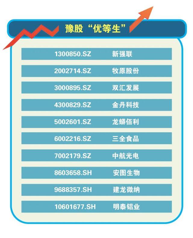 东方锆业，当前买入的时机与考量