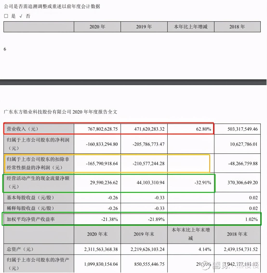 东方锆业股吧，透视行业动态与投资热潮