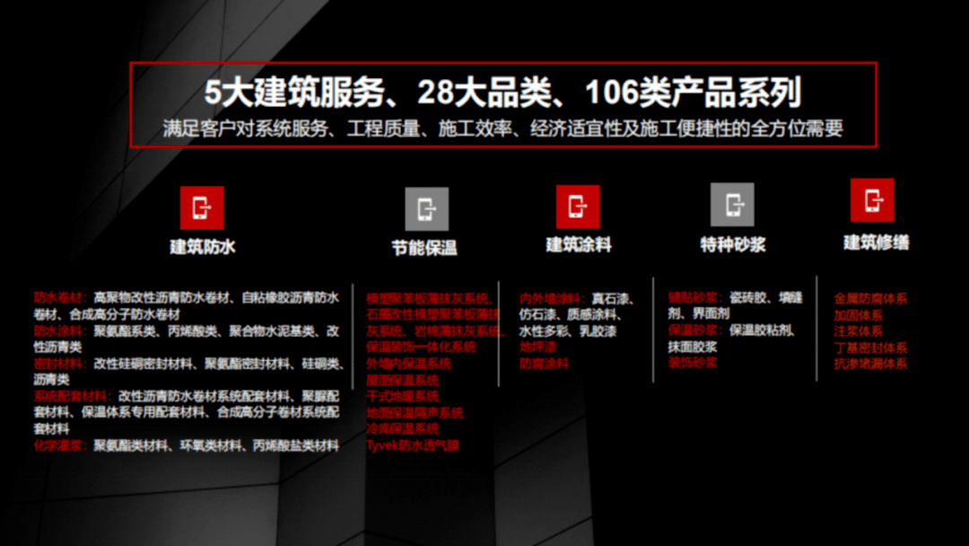 东方雨虹公司官网，创新与品质并驱的防水行业领航者