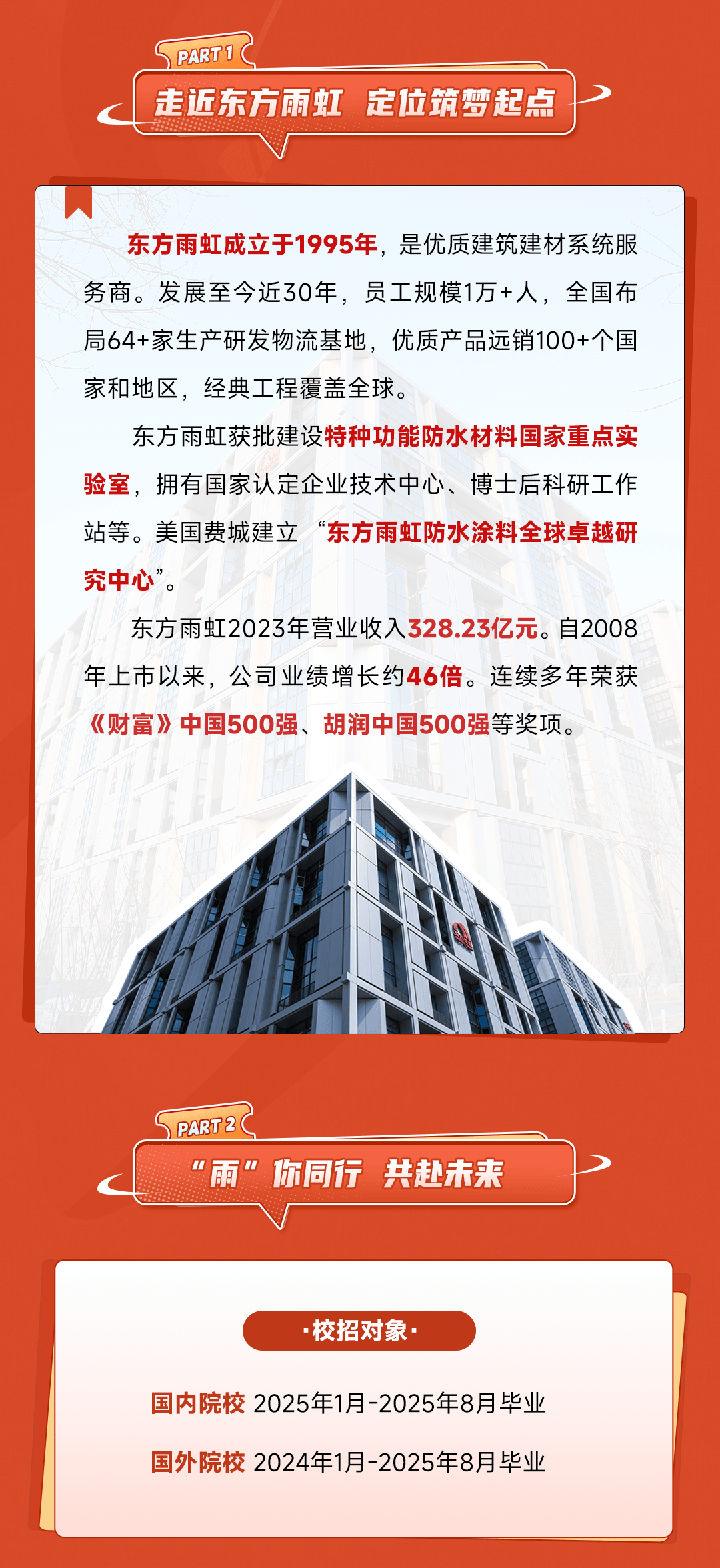 东方雨虹招聘官网直招，筑梦未来，共启新程