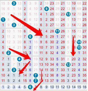 探索双色球数字标准范围，科学选号与理性投注的智慧