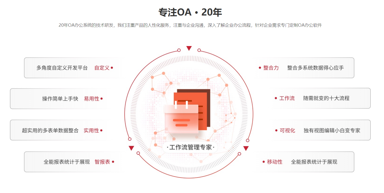 东方雨虹OA办公系统的革新之路，提升效率与协同的数字化新篇章